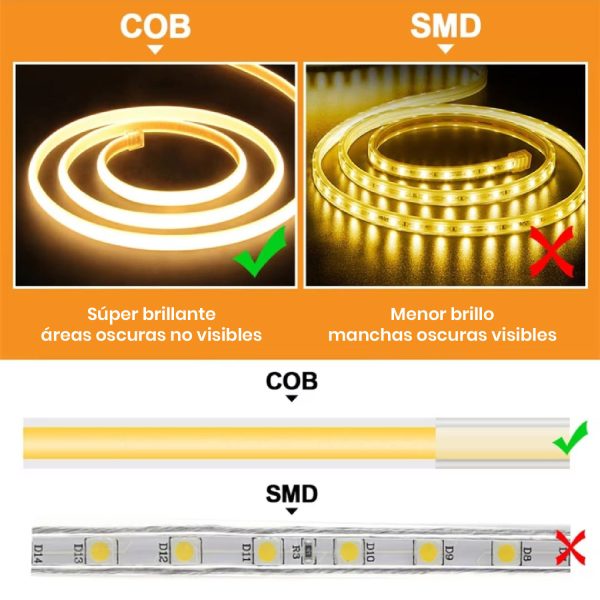 Cinta Led Cob 220 Ip65 Luz Azul 8000K - Imagen 7