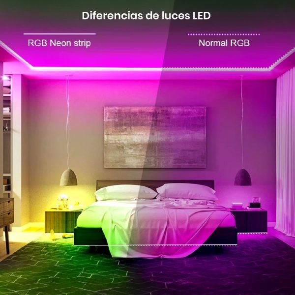 Cinta Led Neon RGB 220V - Imagen 3