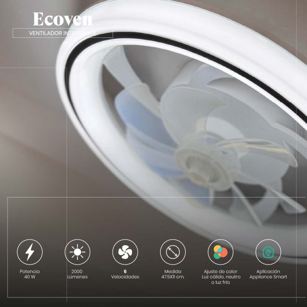 Ventilador Inteligente Ecoven - Imagen 3